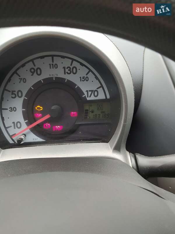 Хэтчбек Citroen C1 2007 в Ровно