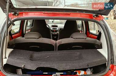 Хетчбек Citroen C1 2008 в 