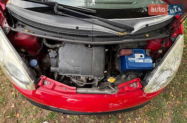 Хэтчбек Citroen C1 2006 в 
