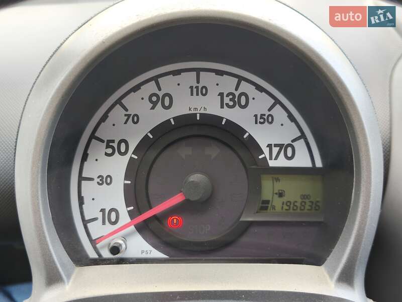 Хэтчбек Citroen C1 2008 в Днепре