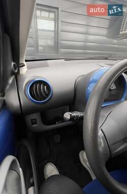 Хетчбек Citroen C1 2008 в  фото 27 Хетчбек Citroen C1 2008 в
