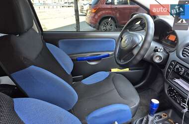 Хэтчбек Citroen C2 2005 в 