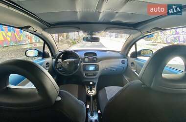 Кабриолет Citroen C3 2004 в 
