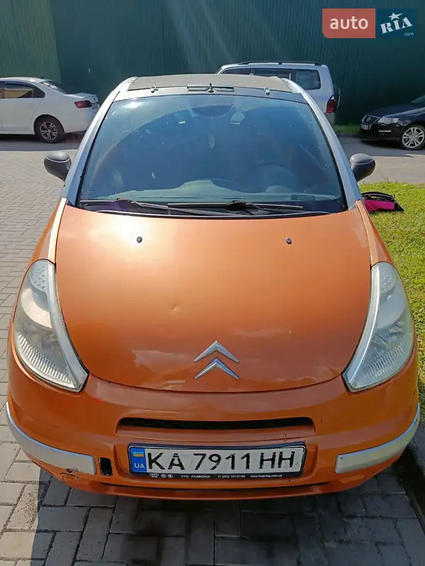Citroen C3 2006 VIN VF7HBNFUC28090175 фото оголошення 12 з 47