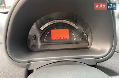 Хэтчбек Citroen C3 2005 в 