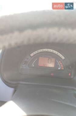 Хэтчбек Citroen C3 2004 в 