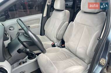 Хетчбек Citroen C3 2005 в 
