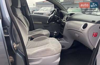 Хетчбек Citroen C3 2005 в 