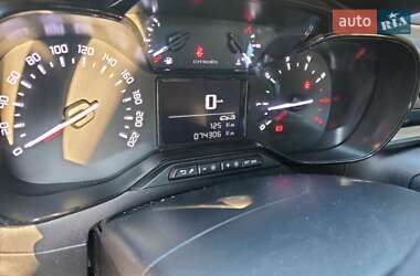 Хэтчбек Citroen C3 2017 в 