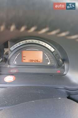 Хэтчбек Citroen C3 2005 в 