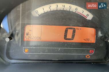Хэтчбек Citroen C3 2006 в 