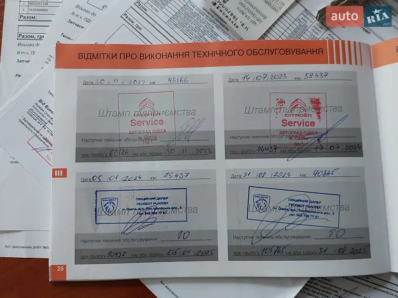 Хэтчбек Citroen C3 2020 в Одессе документ