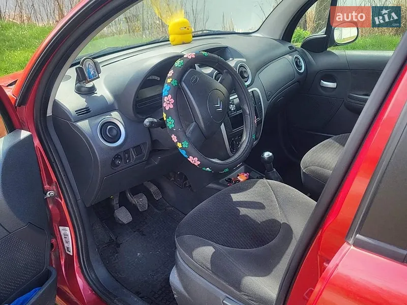 Citroen C3 2008 VIN VF7FCKFVC29101842 фото оголошення 7 з 41