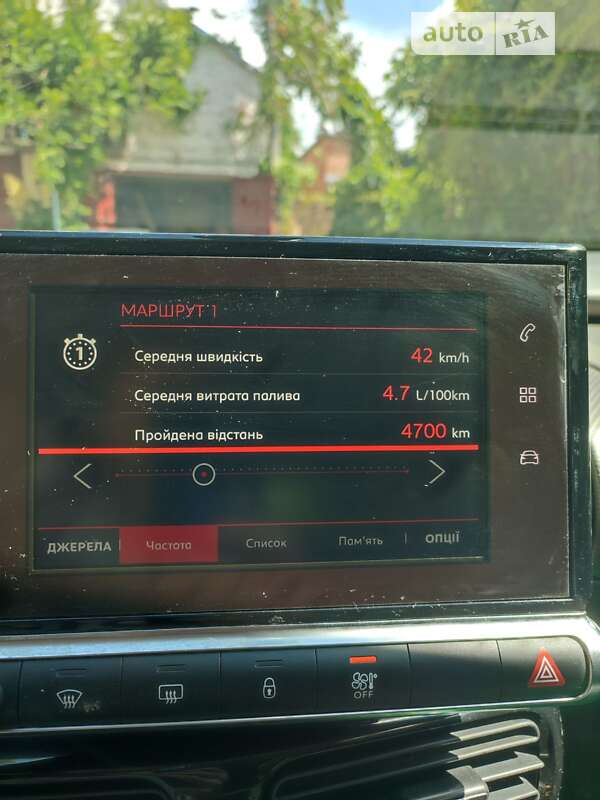 Внедорожник / Кроссовер Citroen C4 Cactus 2018 в Львове