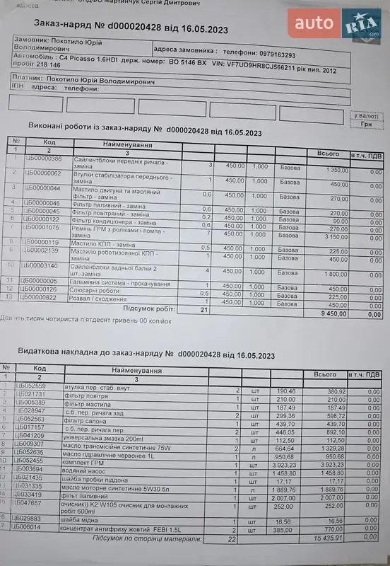 Микровэн Citroen C4 Picasso 2012 в Тернополе документ