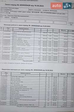 Микровэн Citroen C4 Picasso 2012 в 