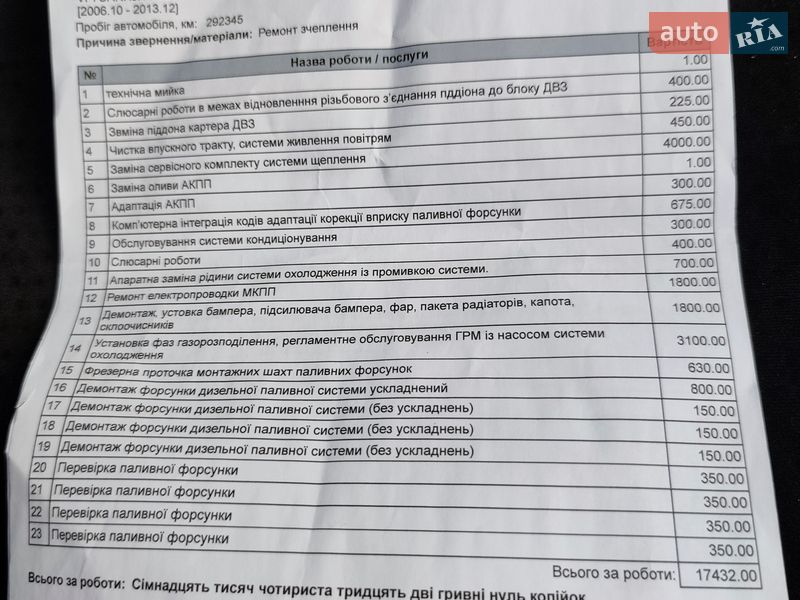 Микровэн Citroen C4 Picasso 2008 в Шаргороде