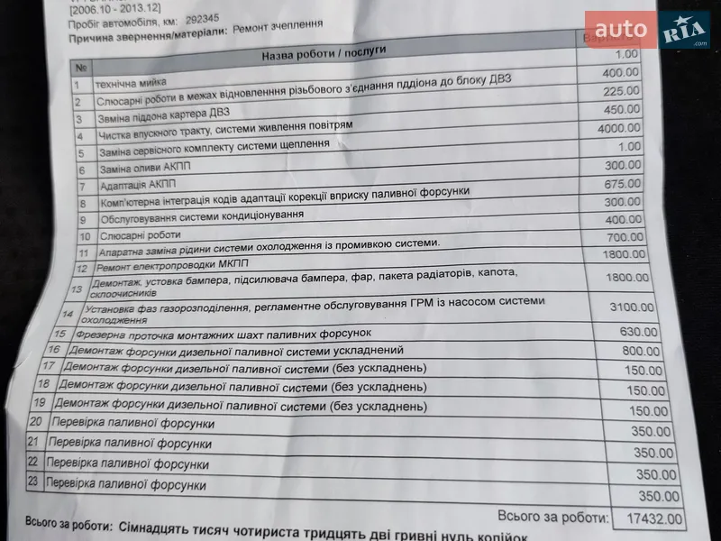 Микровэн Citroen C4 Picasso 2008 в Шаргороде документ