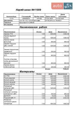 Хэтчбек Citroen C4 2012 в 