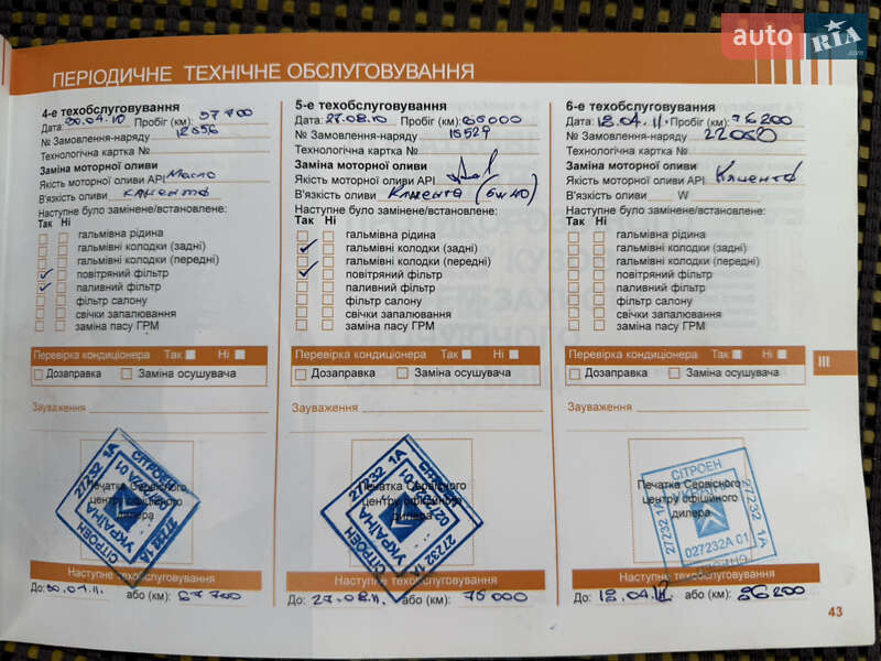 Купе Citroen C4 2006 в Киеве