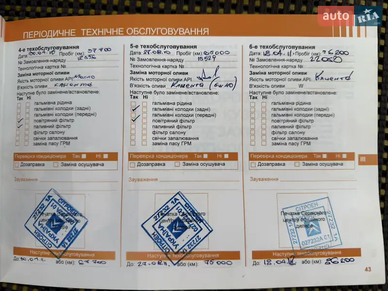 Купе Citroen C4 2006 в Киеве документ