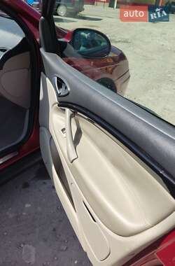 Универсал Citroen C5 2006 в 