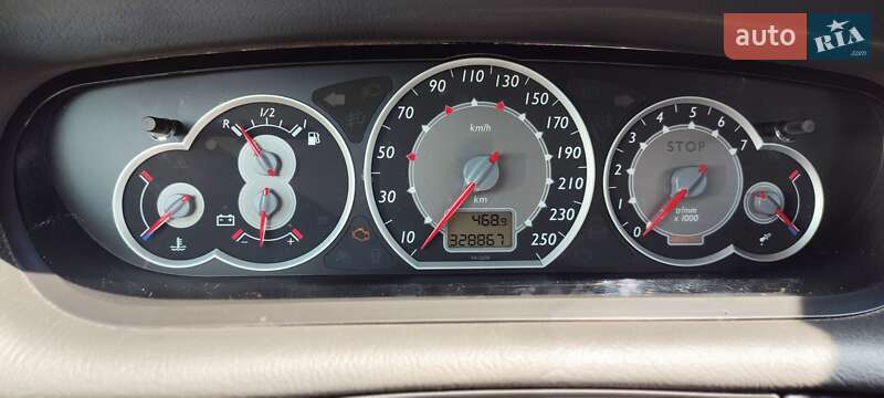 Седан Citroen C5 2006 в Кам'янець-Подільському