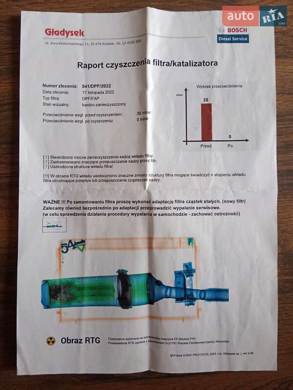 Универсал Citroen C5 2008 в Ровно