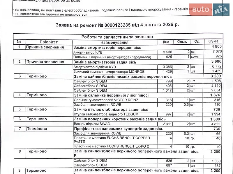 Седан Citroen C5 2008 в Днепре документ