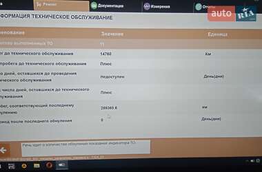 Минивэн Citroen Grand C4 Picasso 2012 в 