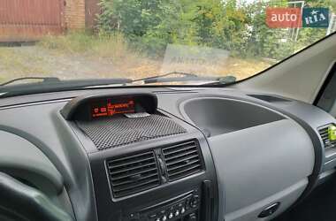 Рефрижератор Citroen Jumpy 2012 в 