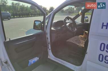 Грузовой фургон Citroen Jumpy 2002 в 