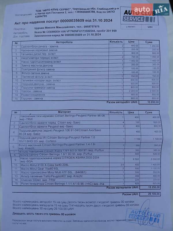 Хетчбек Citroen Xsara 2001 в Чернівцях
