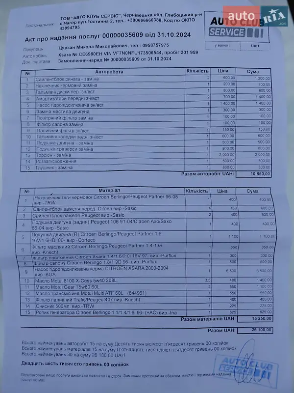 Хетчбек Citroen Xsara 2001 в Чернівцях документ