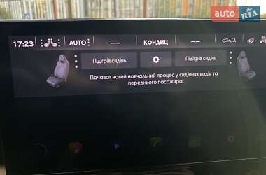 Хетчбек Cupra Born 2023 в 