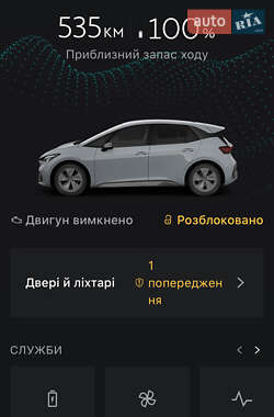 Хетчбек Cupra Born 2022 в Ужгороді