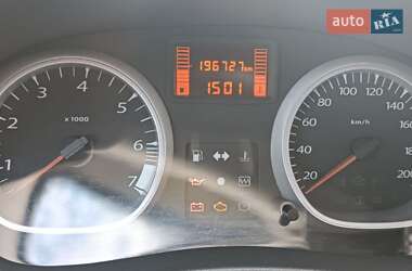 Позашляховик / Кросовер Dacia Duster 2010 в 