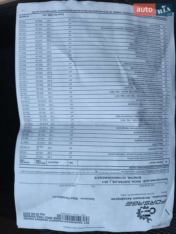 Внедорожник / Кроссовер Dacia Duster 2011 в Лубнах