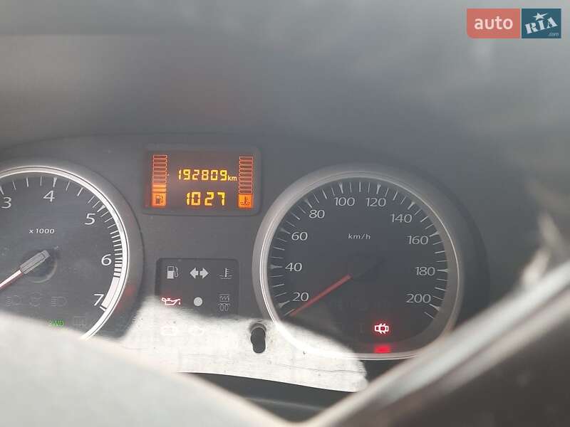 Внедорожник / Кроссовер Dacia Duster 2010 в Тростянце