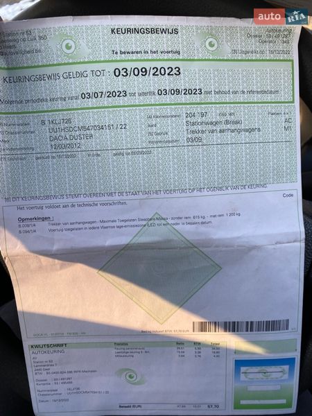 Позашляховик / Кросовер Dacia Duster 2012 в Луцьку