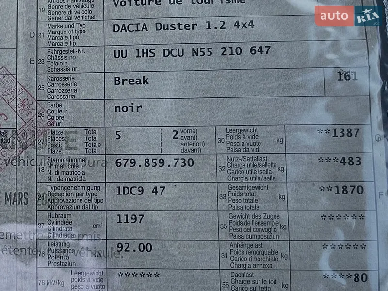 Позашляховик / Кросовер Dacia Duster 2016 в Луцьку документ