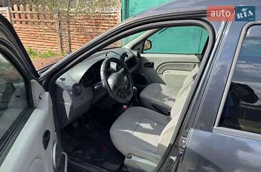 Универсал Dacia Logan MCV 2007 в 
