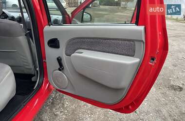 Универсал Dacia Logan MCV 2008 в 
