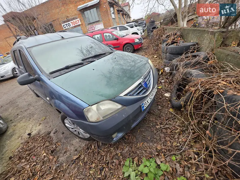 Dacia Logan MCV