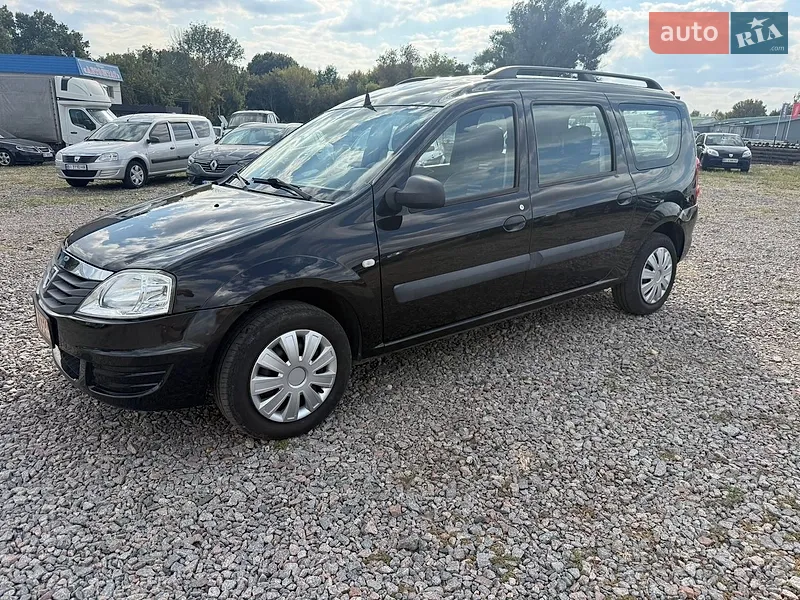 Dacia Logan MCV