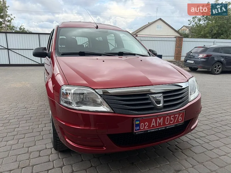 Dacia Logan MCV