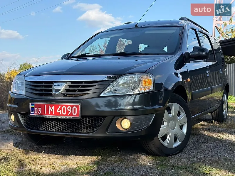 Dacia Logan MCV