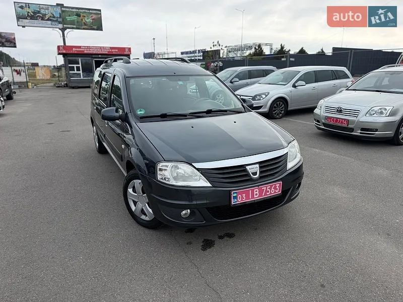 Dacia Logan MCV