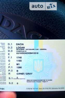 Седан Dacia Logan 2008 в Нікополі