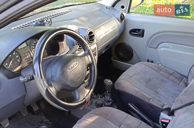 Седан Dacia Logan 2009 в 
